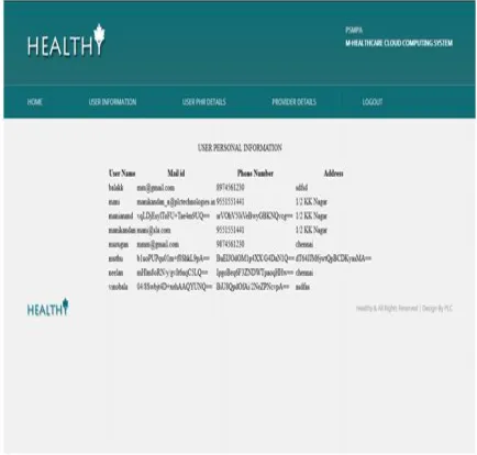 Fig 4:patient list 