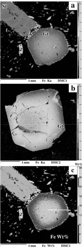 Figure 4.  EMPA Mg X-ray maps of garnet and staurolite both garnets (DMC1 and DMC2). Quantitative analyses of Mg (c) show gradual increase of Mg from core to rim