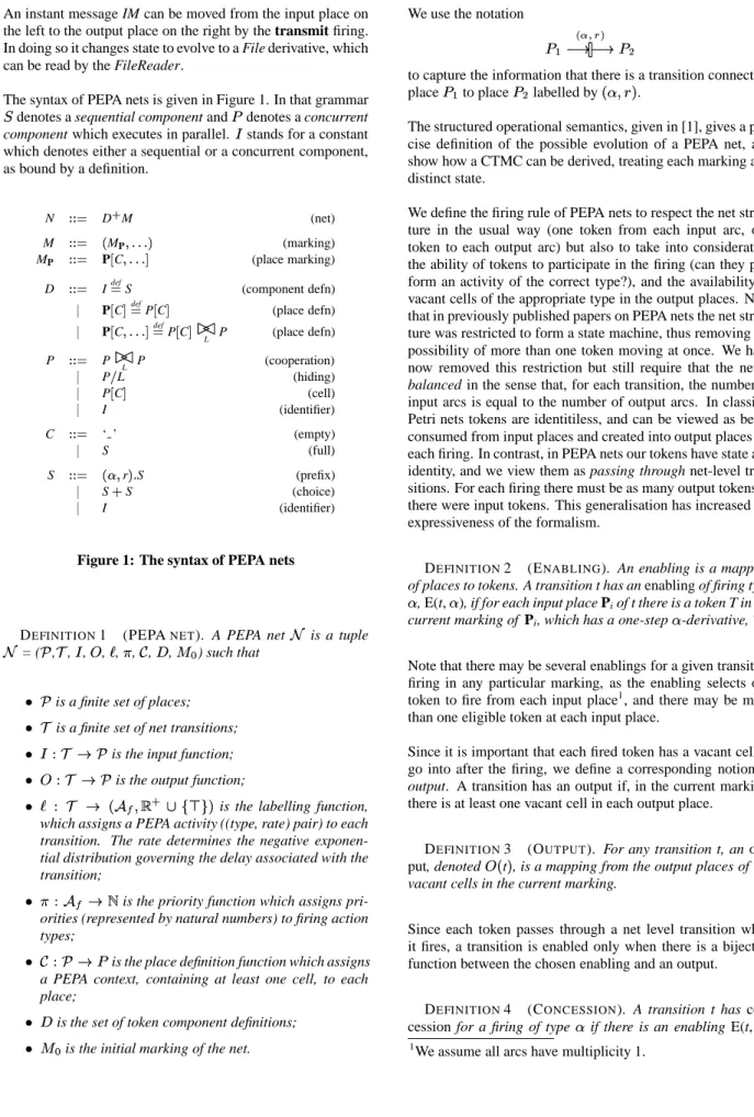 Figure 1: The syntax of PEPA nets