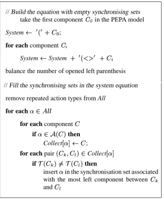Figure 3: A simple mobile agent system