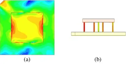 Figure 4. Surface current distributions of the proposed antenna. (a)(d) t = 0. (b) t = T/8