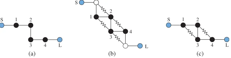 Figure 1. Coupling topology: (a) the reference SIW ﬁlter; (b) the lossy SIW ﬁlter synthesized withlossy matrix synthesis; (c) the lossy SIW ﬁlter with resistive couplings.
