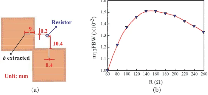 Figure 4. Resistive coupling structure: (a) the circuit to be realized; and (b) the equivalent circuit.