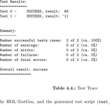Table 4.4.: Test Trace