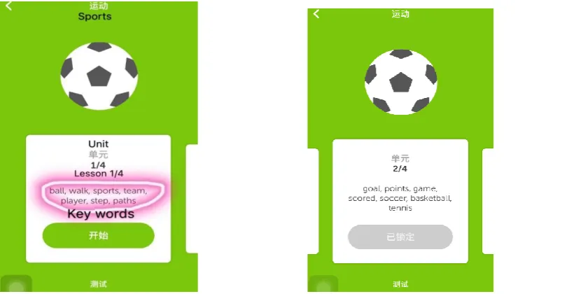 Figure 6.  A sample of the learning units in Duolingo. From left to right and from top to 