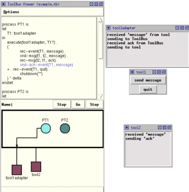 Figure 5. Screendump of the example as ToolBus application with viewer snd-ack-event(T1, message) + rec-event(T1, quit) 