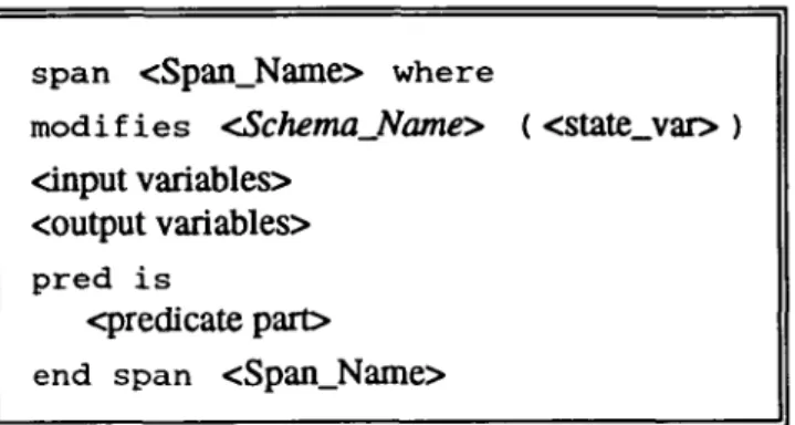 FIGURE 1. Template for a FunZ span.