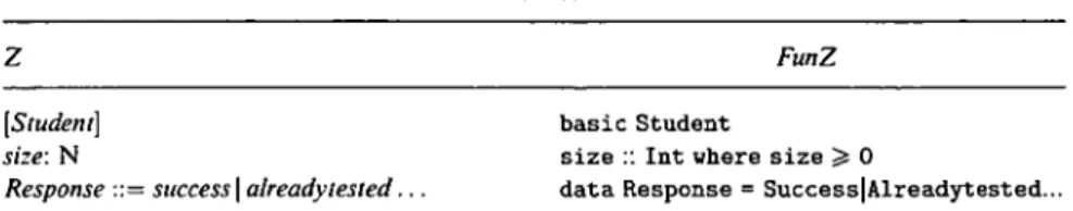 TABLE 1. Global variables