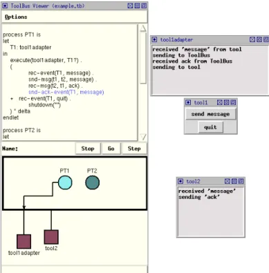 Figure 5. Screendump of the example as ToolBus application with viewer in execute(tool2, T2?) 