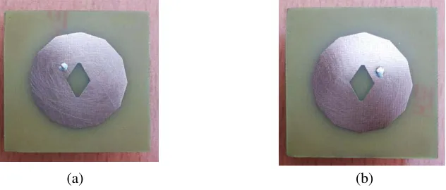 Figure 2. Photographs of the antenna prototypes. (a) RHCP antenna, (b) LHCP antenna.