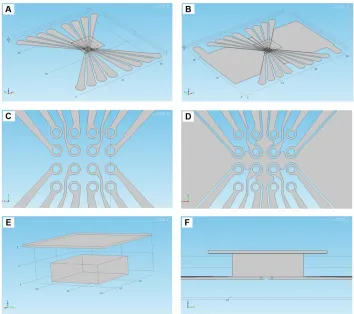 Figure 1.  Two designs of the planar multiple microarray dot electrode: (A) the full design for electrodes without ground plane between dots apertures