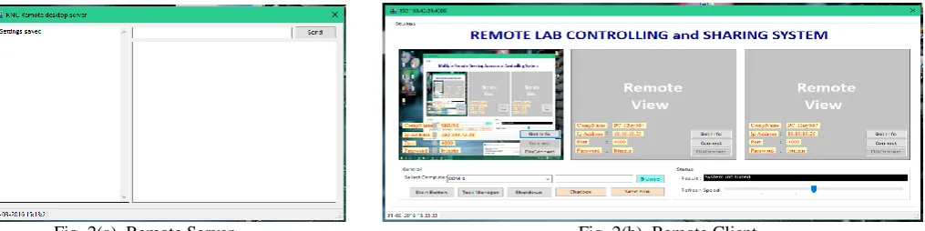 Fig. 2(a). Remote Server  