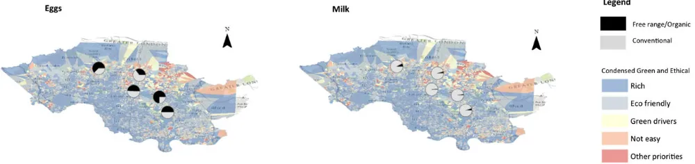 FIGURE 3Egg and milk sales by store displayed over a background indicting area deprivation