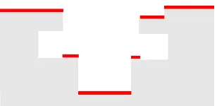 Figure 1.2. Schematic diagram demonstrating film deposition using PVD on a structured substrate where deposition only occurs on surfaces in the line of sight of the target