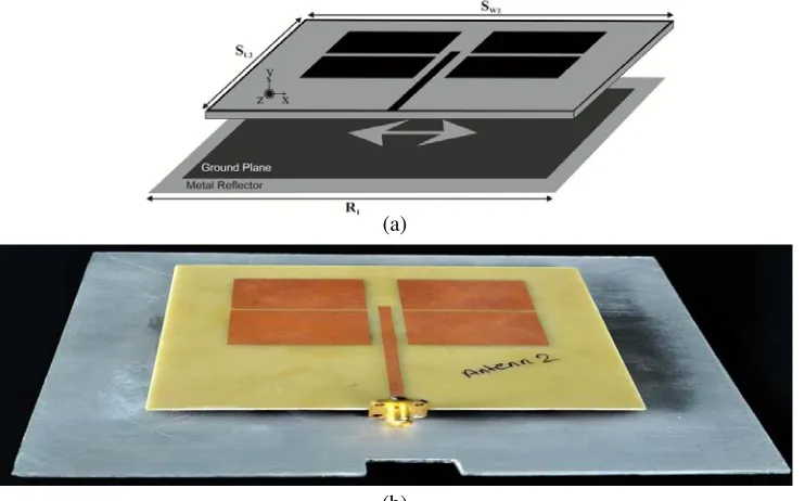 Figure 8. Measured radiation patterns of the proximity fed gap coupled array antenna with metalfor 3.508 GHz