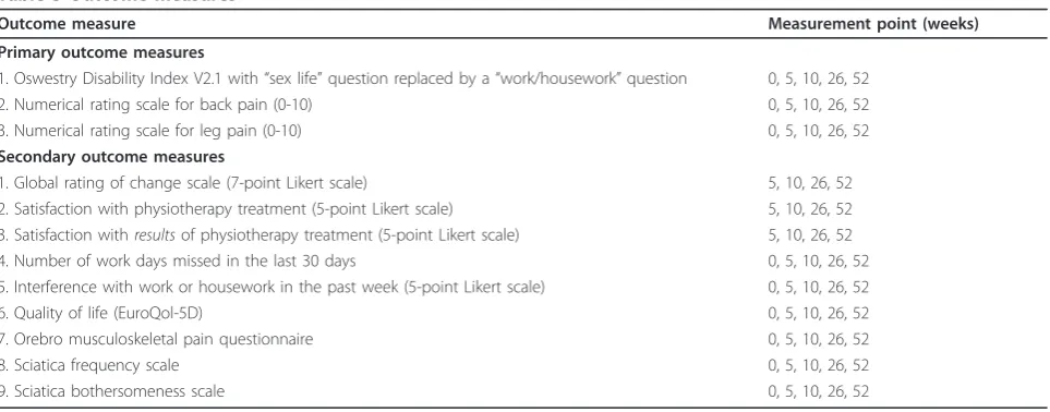 Table 3 Outcome measures