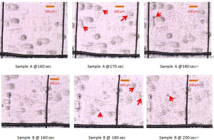 Figure 3.  Pictures of surface morphology at different EP times (5x10) (The arrows indicate the new pitting holes.)  
