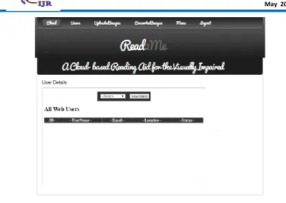 Figure 7.4 User Details 