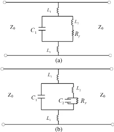 Figure 2. Equivalent circuit of ESS unit cell. (a) Equivalent circuit of ESS when PIN diode is on