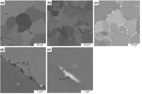 Fig. 7—Backscattered electron images of Alloys A and B, and RR1000 for comparison, following long duration exposures at 800 �following a 3000 h exposure and RR1000 (c) following 2500 h at 800detail in subﬁgure (C.Subﬁgures (a) through (c) show low-magniﬁca