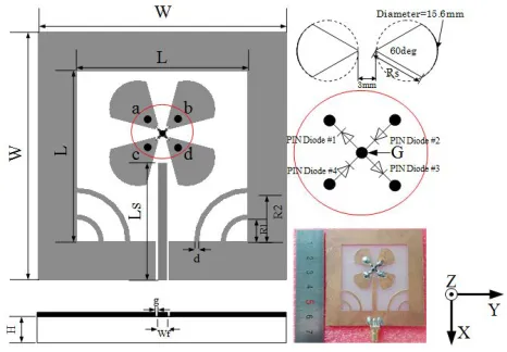 Figure 1. Geometry and photograph of the proposed antenna.