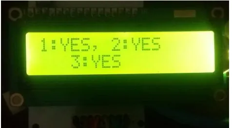 Fig 5.4 LCD with vehicle details 