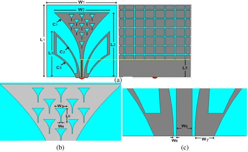 Table 1. The geometrical dimensions of the proposed antenna in mm.