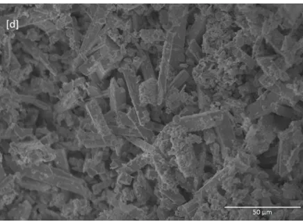 Figure 7. XRD patterns: (a) 4.5 & (b) 5.5 AO paste mixed at 90°C PT and cured at 90°C