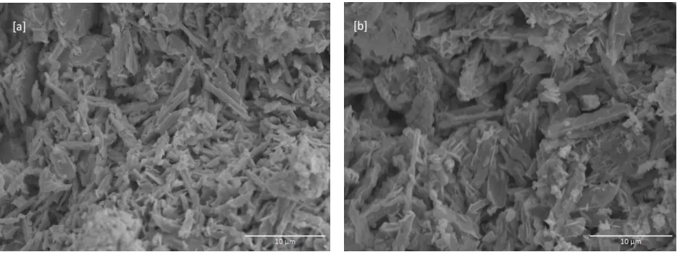 Figure 3. XRD patterns: 4.0 AO paste (a) mixed at 500C PT(b) mixed at 70°C PT. (c) mixed at 90°C PT and cured at 450C