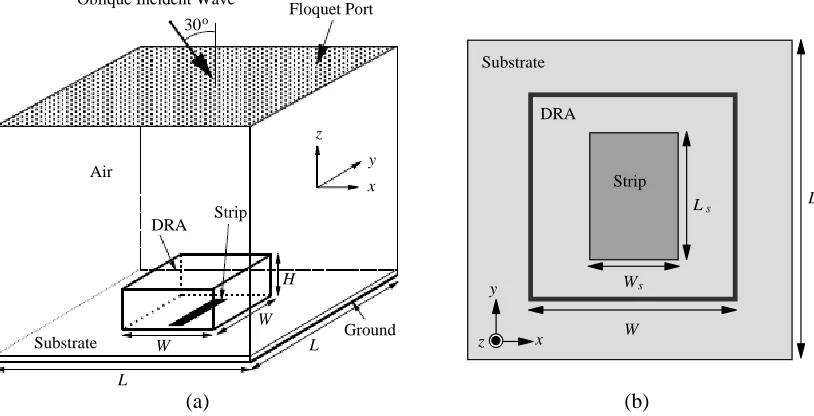 Figure 1(a) shows the Floquet simulation model for the proposed DRA reﬂectarray element which isloaded with a rectangular strip underneath the DR