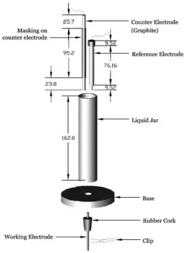 Figure 3. Experimental setup (all measurements in mm) 