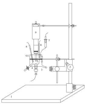 Figure 1.  The experimental arrangement used for cavitation testing: (1) Base of the experimental arrangement; (2)  Height adjustment; (3) Electrochemical Cell; (4) Working electrode; (5) Horn Tip; (6) Auxiliary Electrode (Platinum mesh); (7) Reference ele