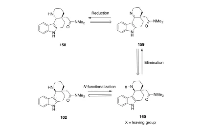 Figure    3-­‐1.    This    result    implied    that    the    initially    formed    N-­‐chloroamine    readily   