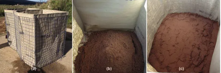 Figure 3. Gabion filling method: (a) deployment, (b) addition of fill material layer and (c) distribution and compaction of layer.