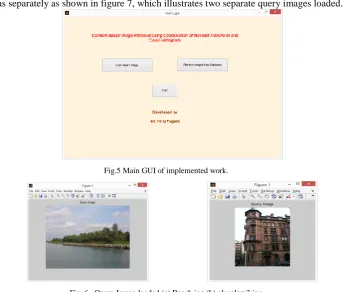 Fig.5 Main GUI of implemented work. 
