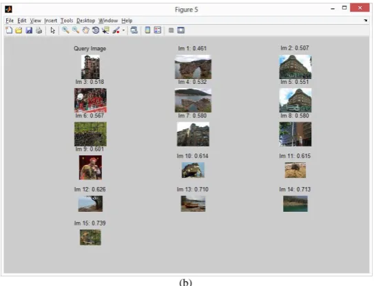 Fig. 9   Relevant images retrieved for query image (a) beach.jpg (b) glasglow3.jpg  