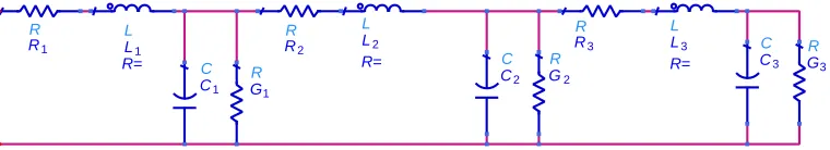 Figure 3. Cascaded lumped element model for the FGCPW interconnect.
