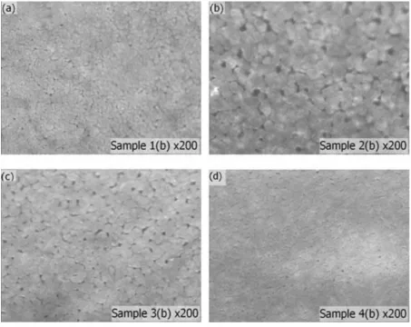 Figure 3. Optical micrographs of tape samples showing effect of Polybond on clay dispersion  