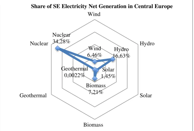 Figure 2.3 & 2.4 