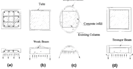 Table.1: The data assumed for the analysis of building. 