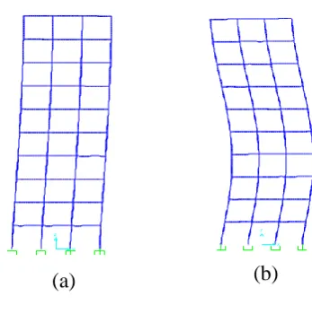 Figure 2 Input Acceleration Time History (a) (c) Imperial Valley (b) North ridge (c) Loma Prieta 