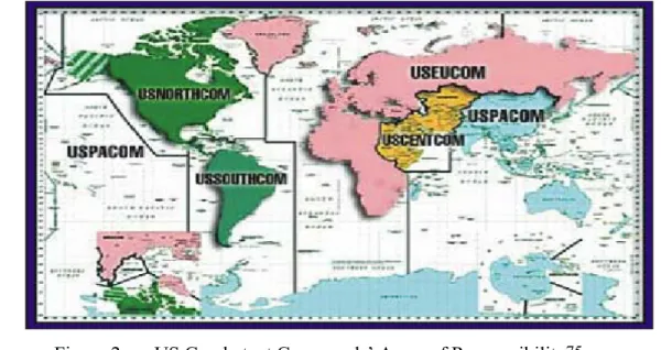 Figure 2.    US Com