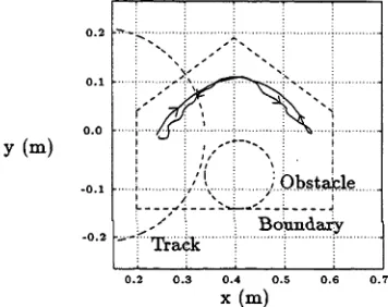 Figure 3-8: Experimental results - autonomus operation (a) ADEC states and total velocities, 
