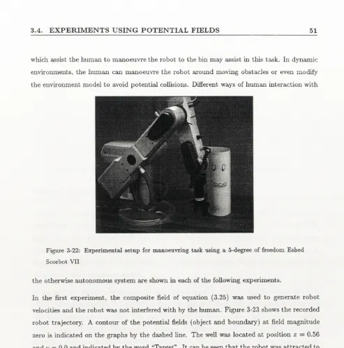 Figure 3-22: Experimental setup for manoeuvring task using a 5-degree of freedom Eshed 