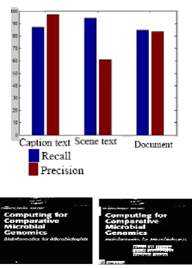 Figure 4: Text extraction using TMO and TAG algorithms