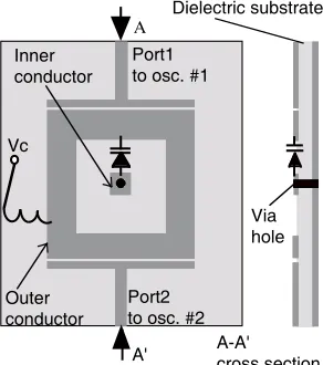 Figure 2. Circuit conﬁguration of the coupling circuit.