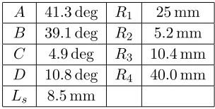 Figure 1. Conﬁguration of the proposed dual-polarized patch antenna. (a) Top view. (b) Bottomview.