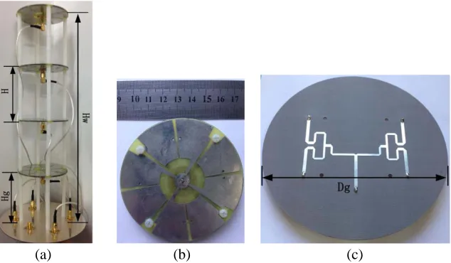 Figure 4 illustrates the geometry of the proposed broadband omnidirectional high gain four-elementantenna array