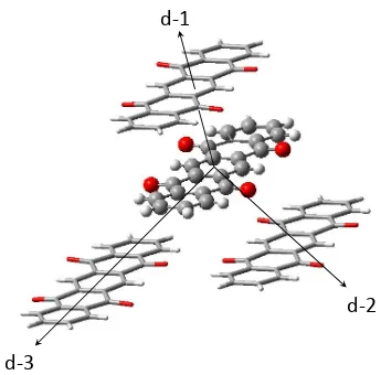 Figure 5.  One-dimensionally aligned PT in the crystal [15].  The coordinates, d-1, d-2, and d-3, indicate the directions along which the clusters were formed in order to calculate the electronic structure