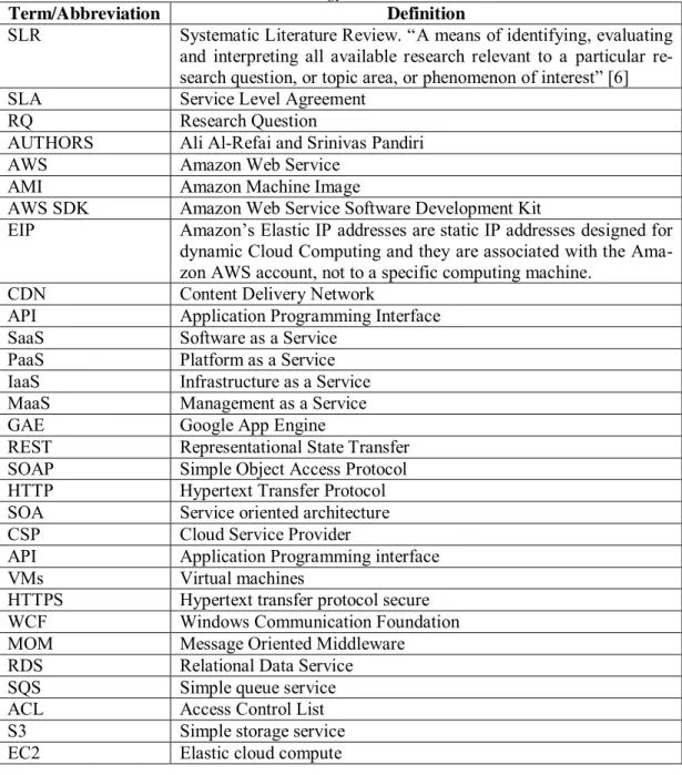 Table 2 Terminology Used in This Thesis 